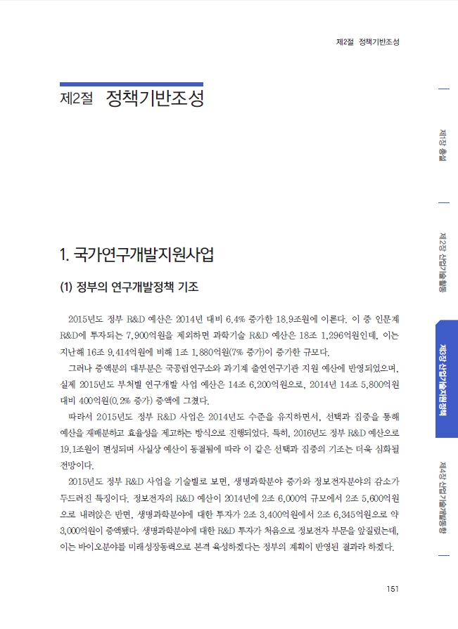 슬롯 머신 잭팟도 산업기술백서 - 국가연구개발지원사업